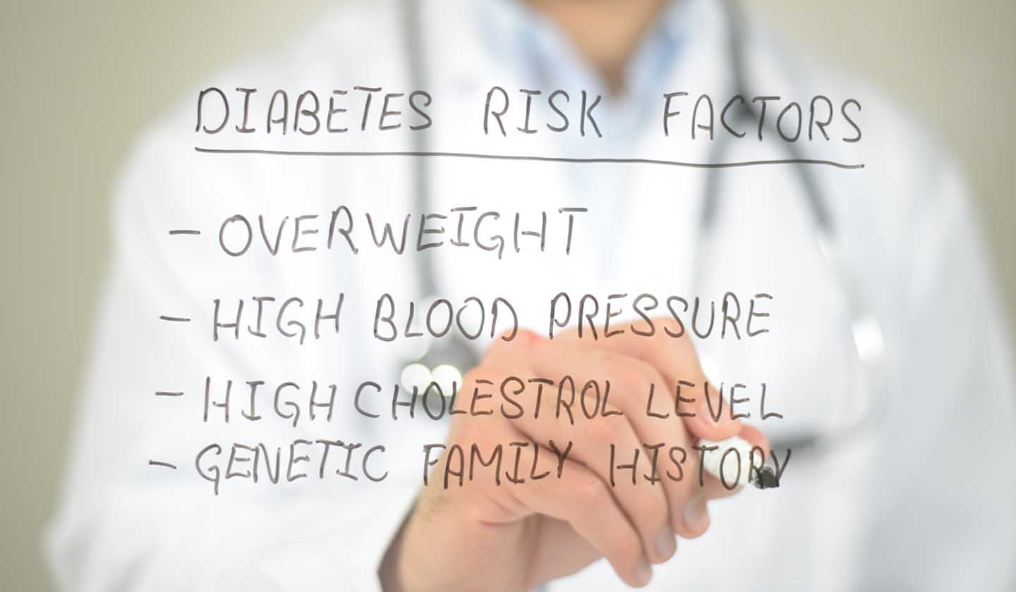 Factores de risco da diabetes