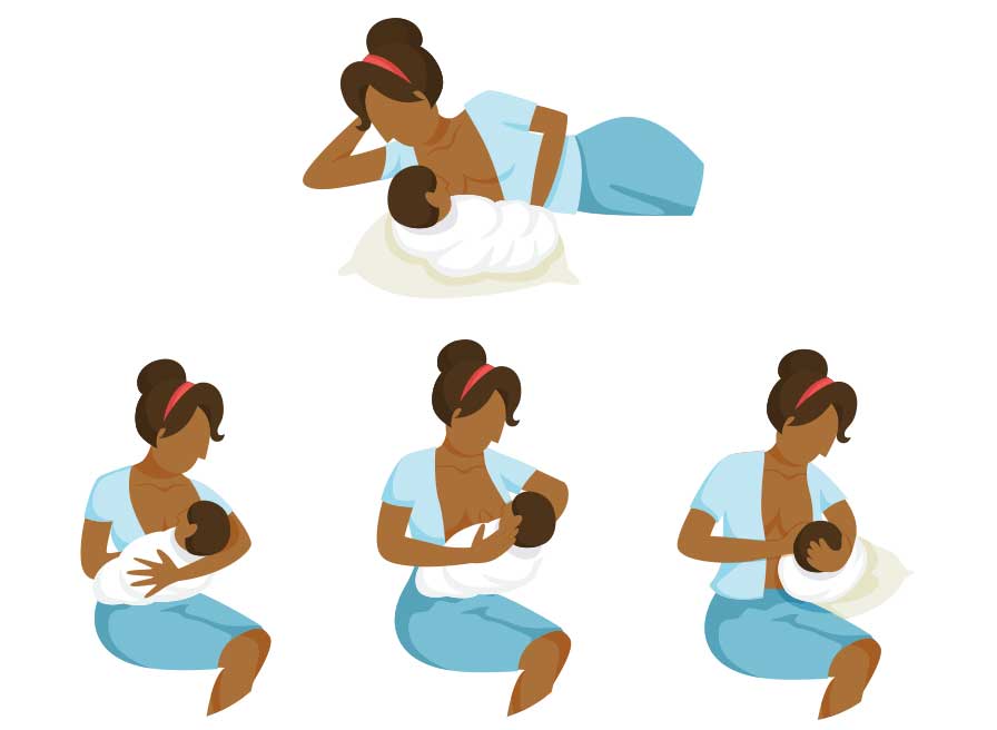 Different breastfeeding baby positions