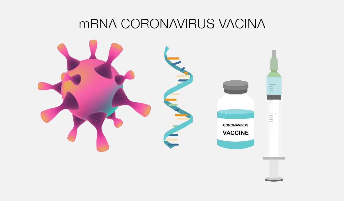 Vacina mRNA